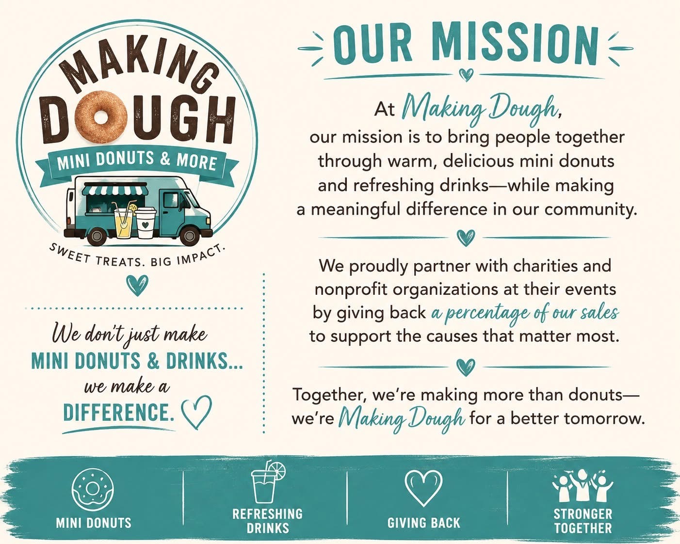 Making Dough