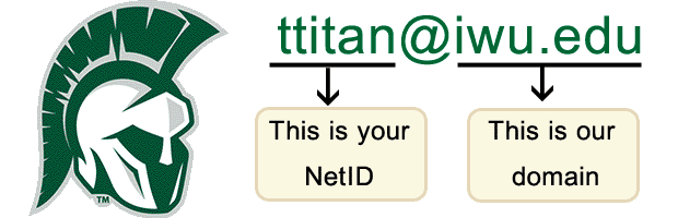 Email Address & NetID