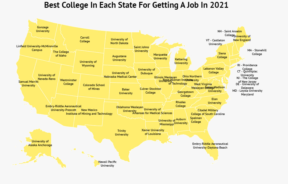 Best College in Each State for Getting a Job