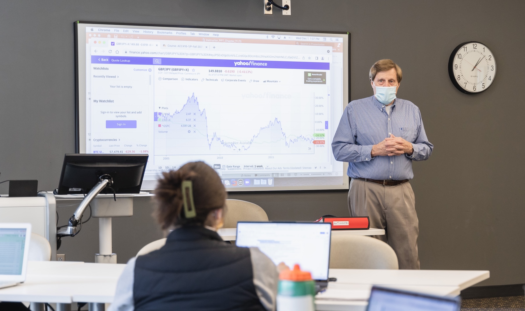 Business Class Teacher Teacher conducting a Business class.